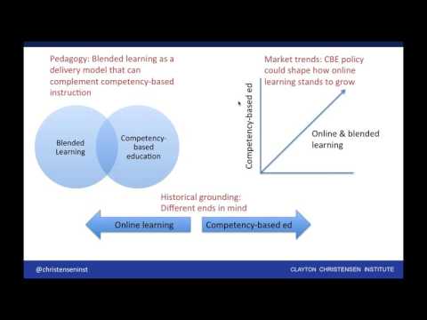 Competency-based Education vs. Blended Learning: Complement or Clash?